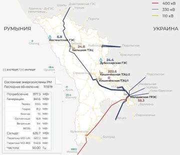 ���� Moldelectrica ������������ ������������� ��������� �� �����