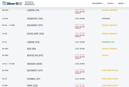 � ��������� �������� ��-�� ����������� ������������� �����