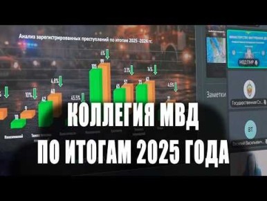 � ������������ ���������� ��� ������� ����� ������ �� 2025 ���