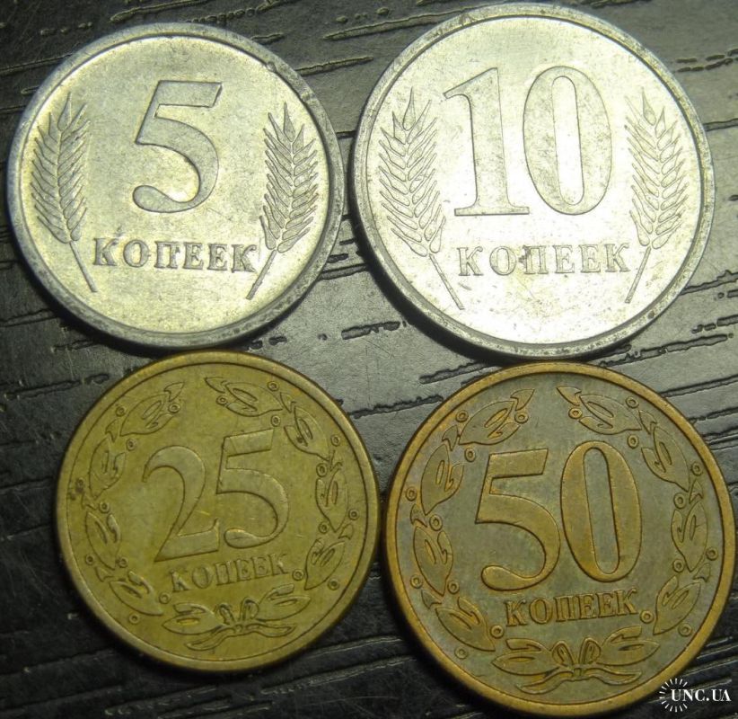 � ������������� ������� ��������� ������ 2026�