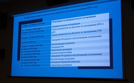 � ��� �������� ����� ������� �������� � 2026