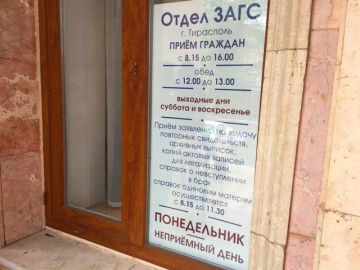 ���������� ������� �������� ����������� ������� ����