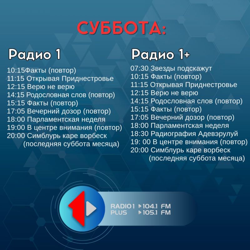 �������� ������� � �����!. �� ����� 1 � ����� 1+