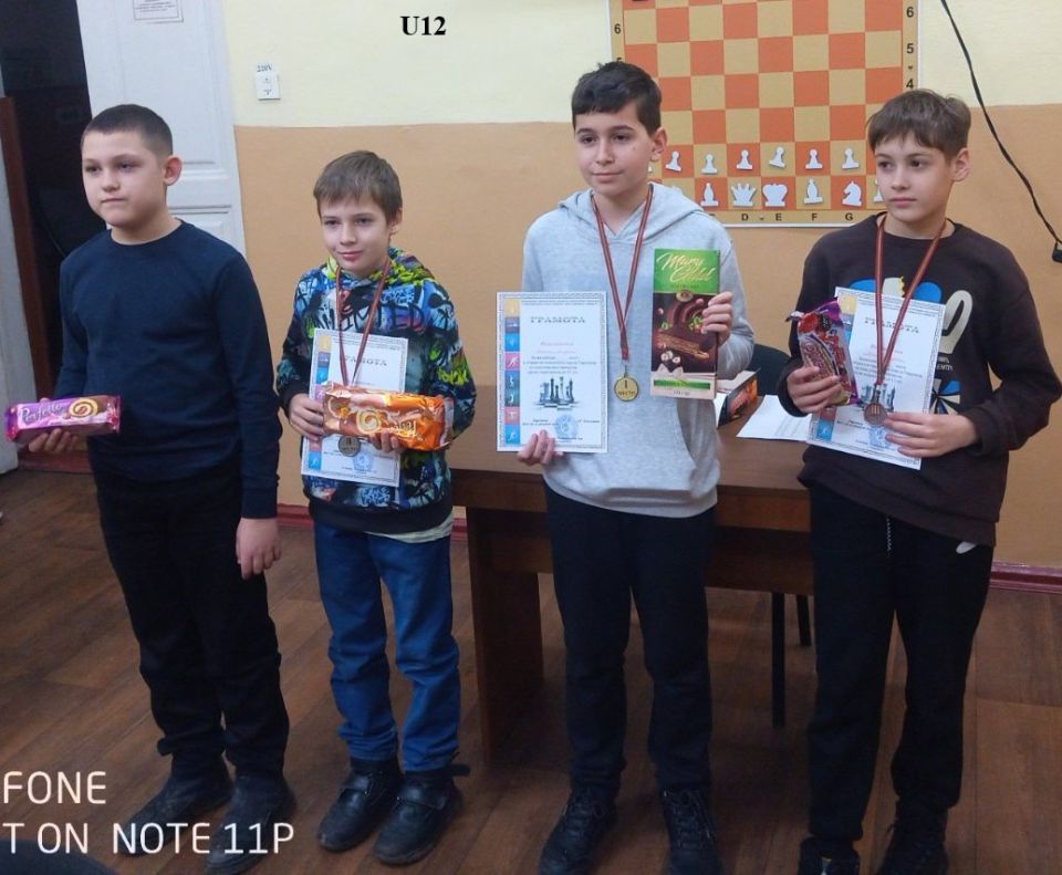 Юношеский Чемпионат Тирасполя по шахматам – проверка сил перед Чемпионатом РМ