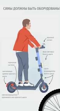 ���: ��� � ��� ������ �� �����