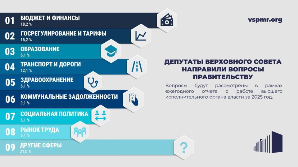 ��������� ���������� ������ �������� ������������� ����� 30 ����������� ��������