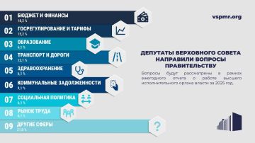 ��������� ���������� ������ �������� ������������� ����� 30 ����������� ��������