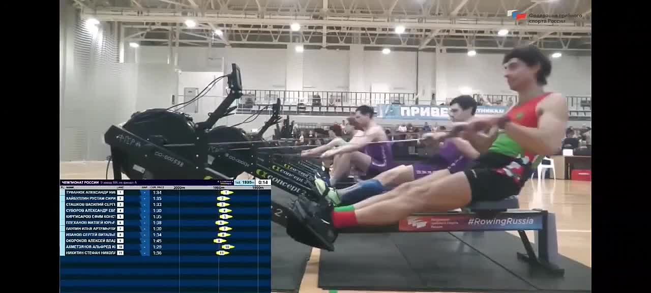 Бендерский гребец Александр Туфанюк стал победителем чемпионата России по гребному спорту в дисциплине гребля-индор (гребля на эргометрах)