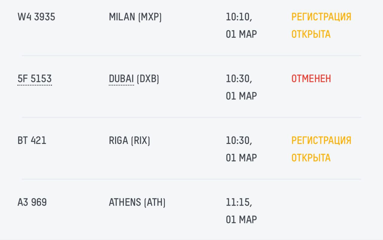 Рейсы в Дубай и Тель-Авив отменены на сайте аэропорта Кишинева