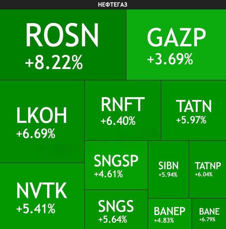 ���������� �������� ����� ����� ������� �� ���� �������� ����������� ����� �� ������� ������