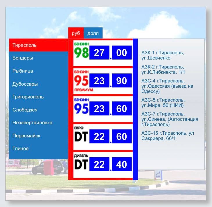 Новые цены на топливо