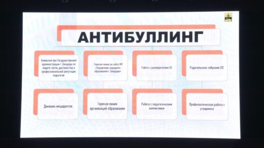 Профилактика буллинга. В школах города особое внимание уделяют созданию безопасной образовательной среды и профилактике буллинга