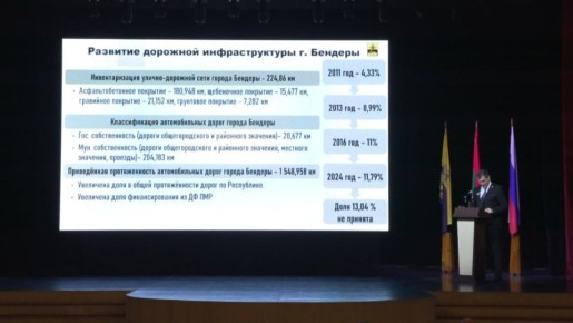 ������ � ���� �� ������������ �������� ��� ������