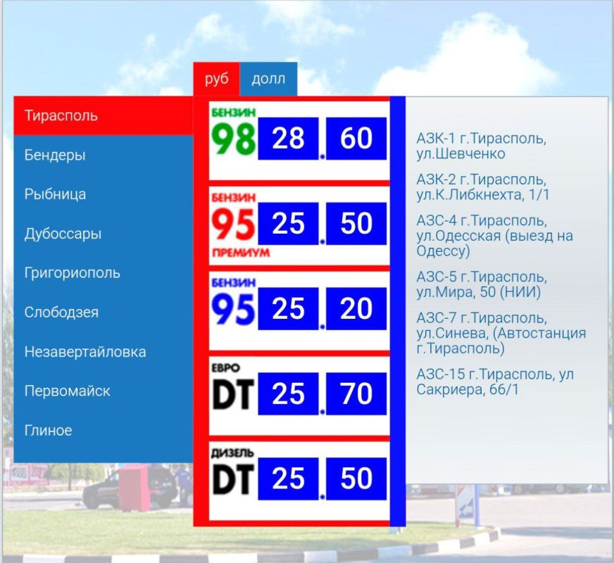 ������ ������� ������ � ���