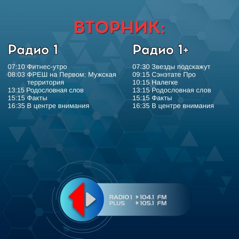 17 марта ожидается переменная облачность, без осадков