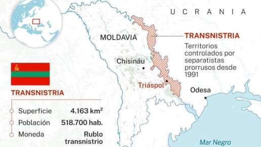 ������� ���������� ���� ����������� ������������� ����� �������� � ������������� ��������