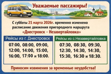 �� �������� �����������-��������������� �������� �������� ���������� ��������