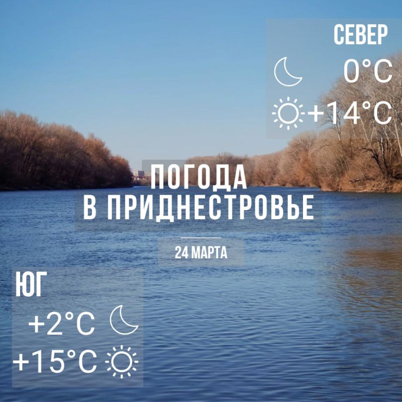 ���� � �� +15��, ��� �������