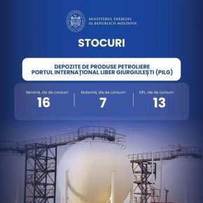 � ������� ������� ������ �������� �� ������