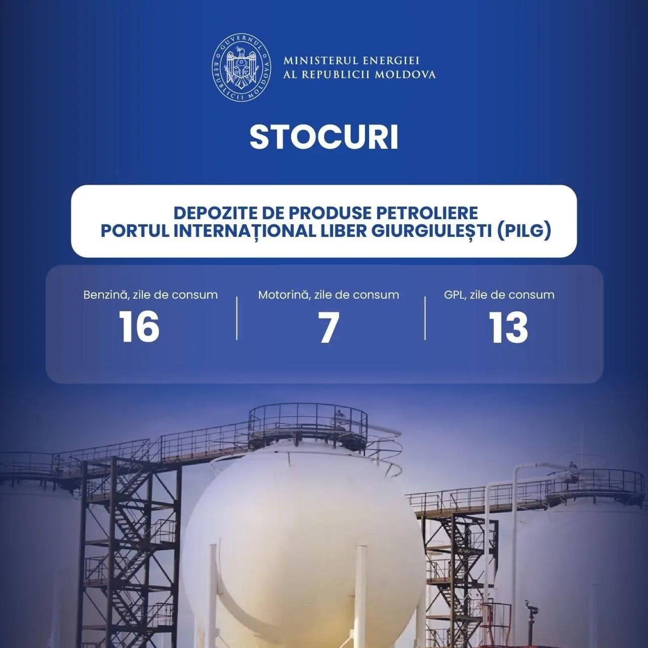 В Молдове запасов дизеля осталось на неделю