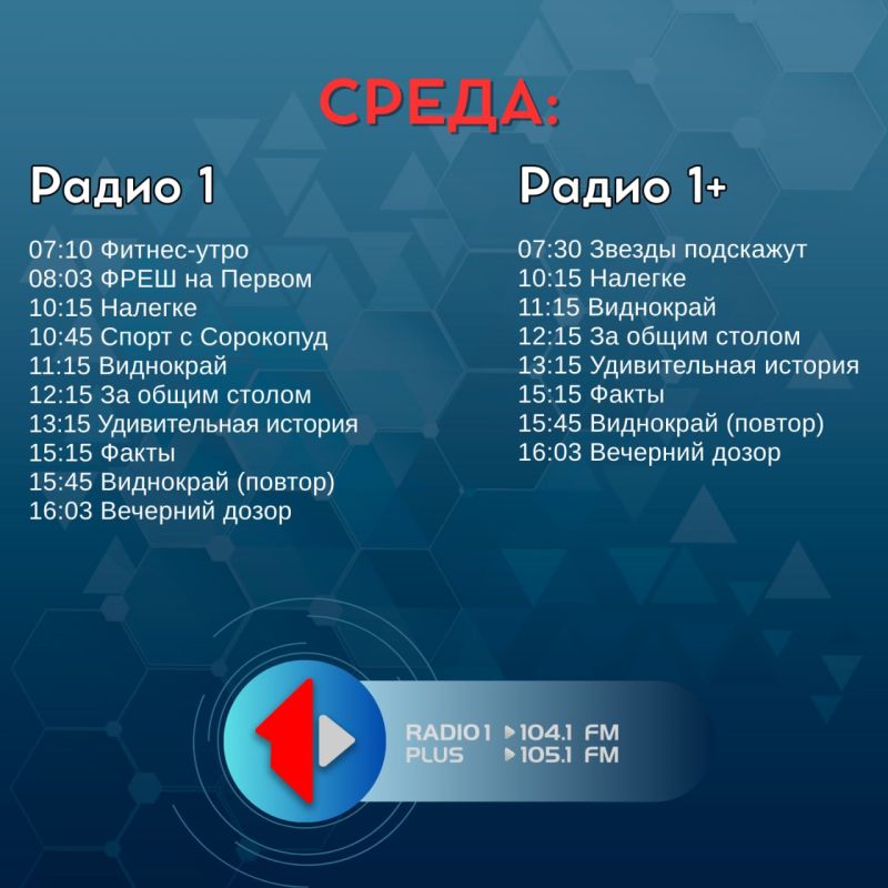 25 ����� ��������� ���������� ����������, ��� �������