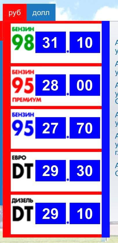 Цены на ГСМ в ПМР продолжают расти