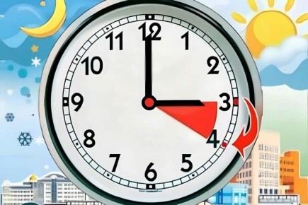 � ���� � ������� �� �����������, � 28 �� 29 �����, ���� ����� ���������� �� ���� ��� �����: ����� �������, 3:00 ������ 4:00