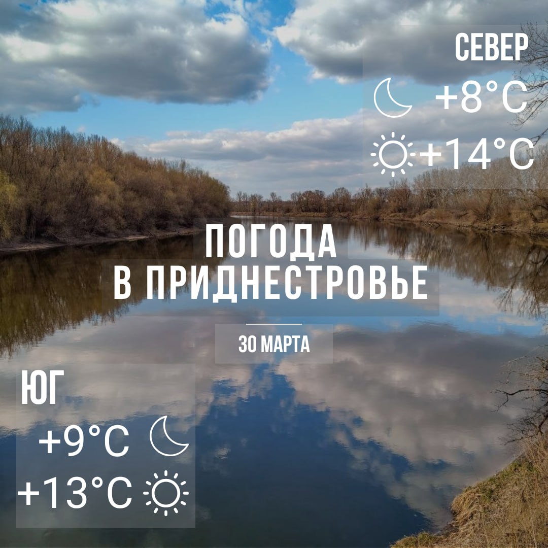 Днём – до +14°С, местами сильные дожди
