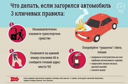 ГУпЧС: что делать, если загорелся автомобиль