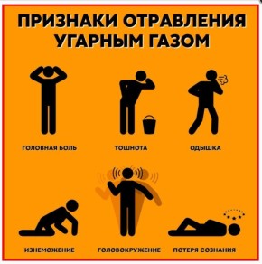 ����� ���������� � �������� ������������ ��� ������������� �������� ������������: