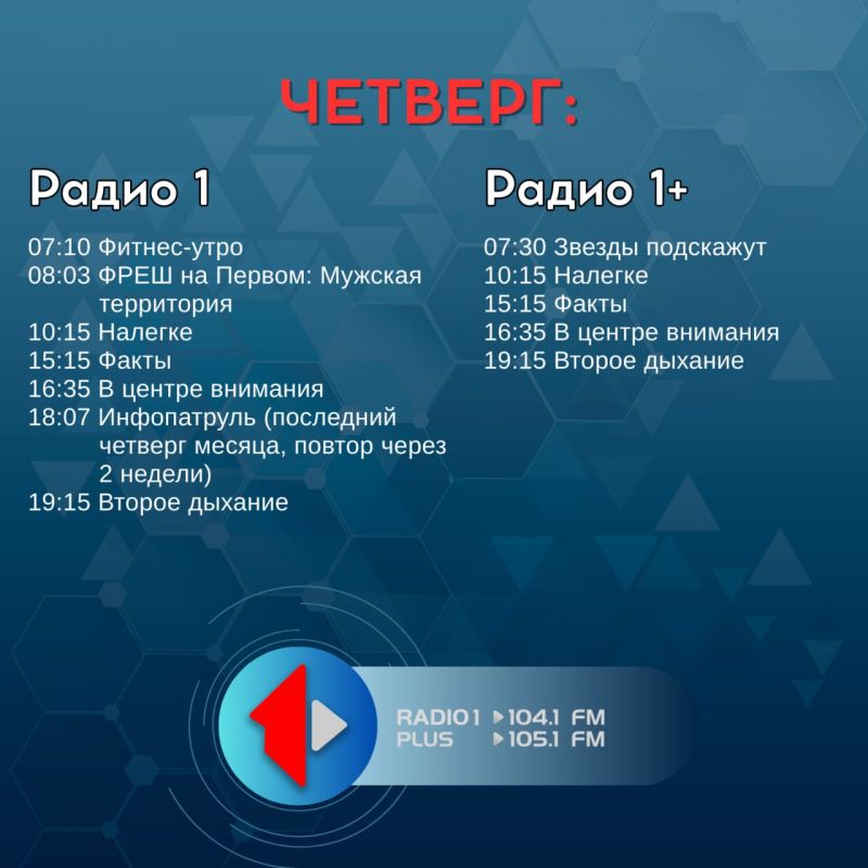 2 ������ ��������� ���������� ����������, ��� ������������ �������