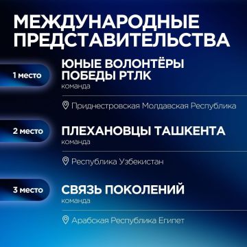 � ������ ������� ����� 6-� ������������� ������������ ���� �1418�