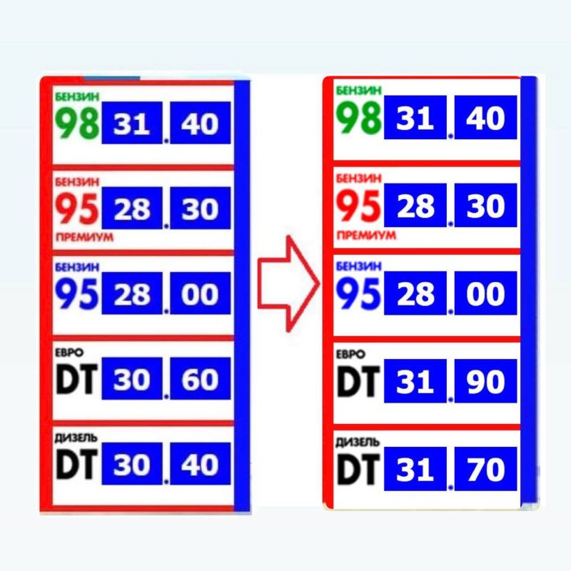 ������ �� ���������� ��� +80 ���