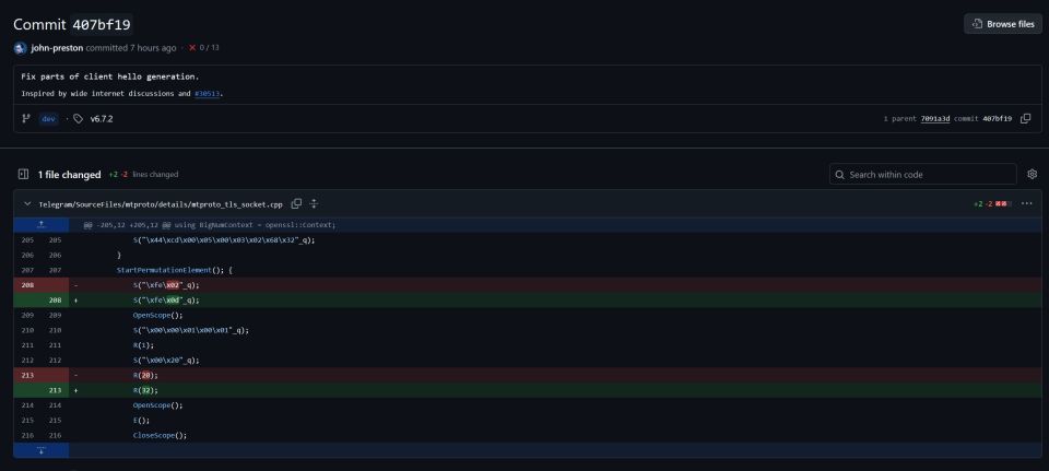 ��� � ������ ������������ Telegram 1 ������ � �� ���� ������� ������� � ������ ����� ������ �����, ������� IT-��������