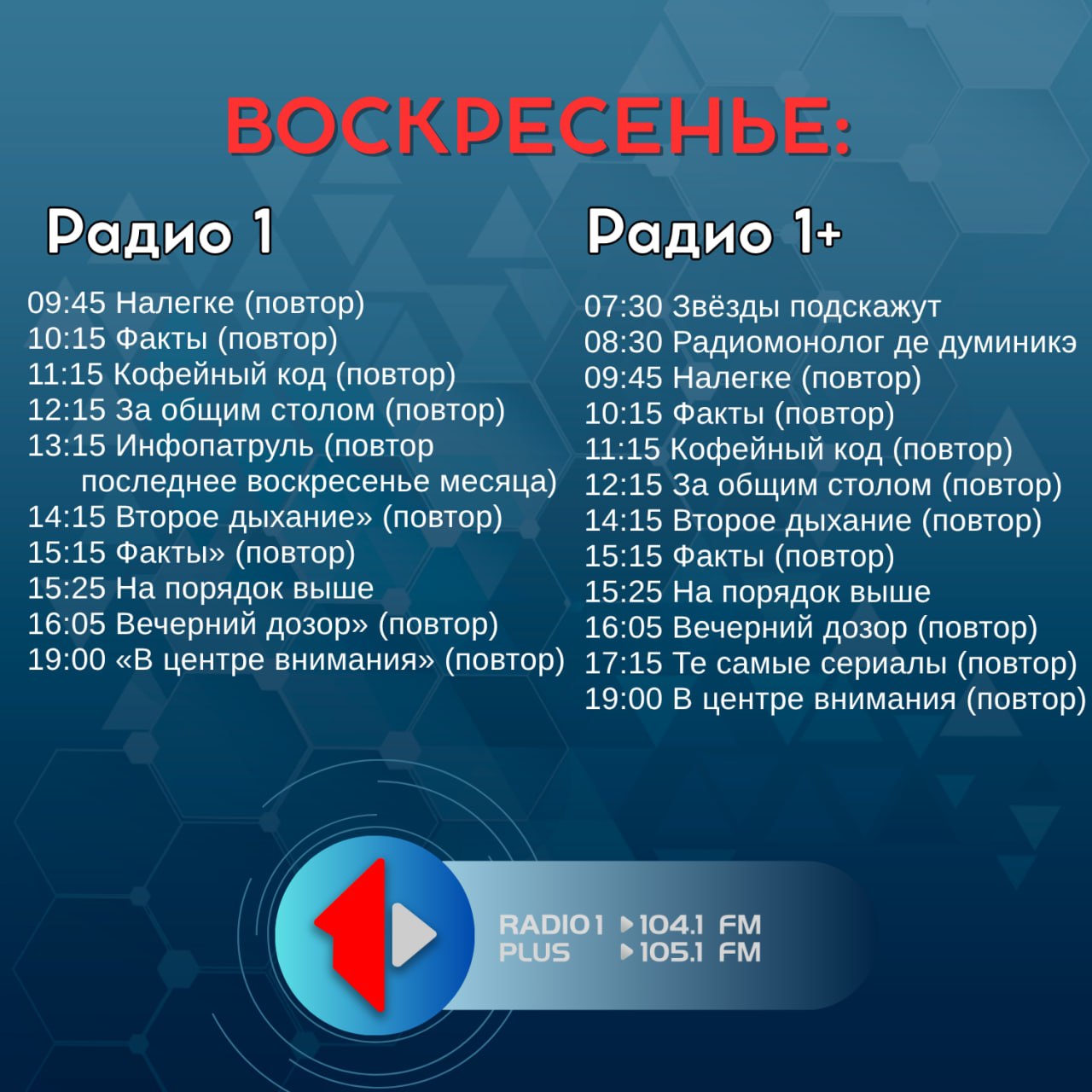 5 апреля ожидается переменная облачность, без осадков