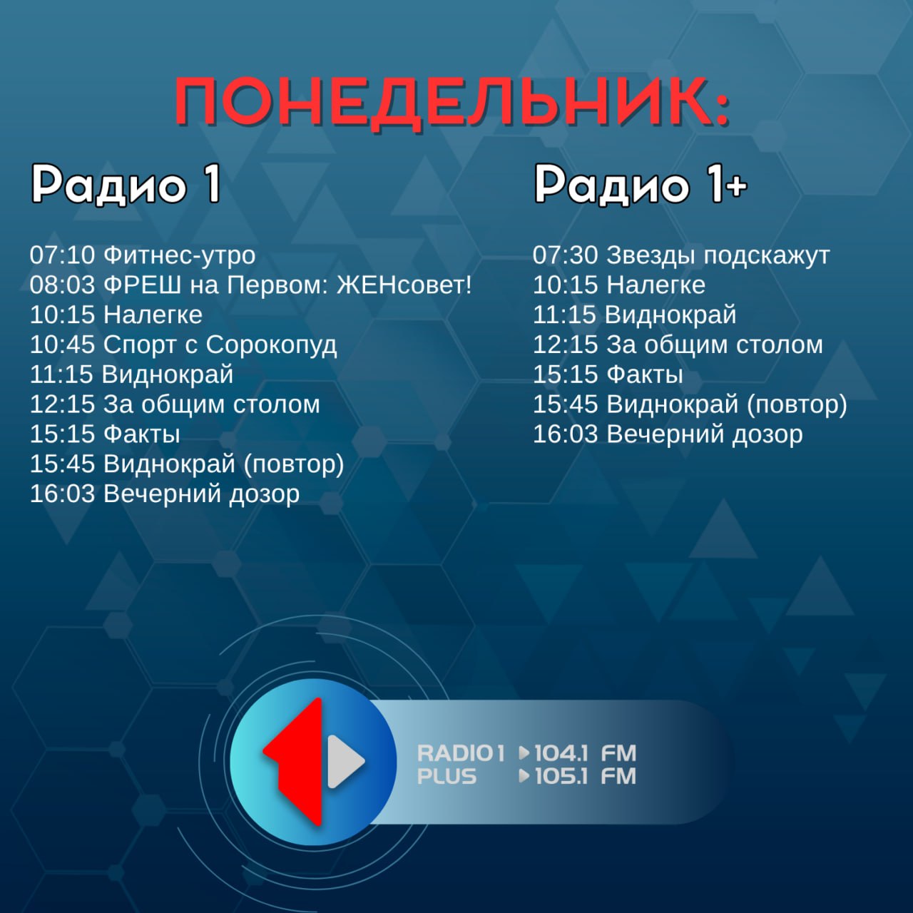 6 апреля ожидается переменная облачность