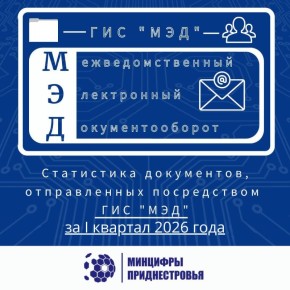 �� I ������� 2026 ���� ����� ��� ����������������� ����������� ��������������� ���������� 71 404 ����������� ���������, ��� �� 28% ������, ��� �� ����������� ������ �������� ����