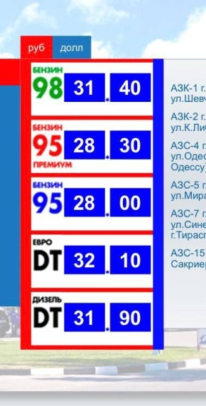 ������ ������� �������� +20 ������