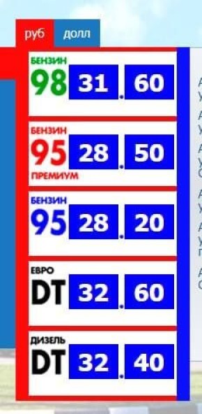 ���������� ��� ����. ������ +0,2 ������ +0,5