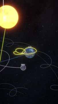 ������� ������ �������� � 3D