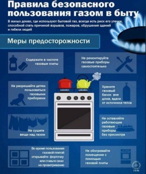 ����� ����������: ��� � ���� �� ��������� ����� ����� ������������ � �������� �������