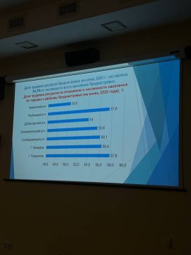 � ��� ��. �.�. �������� �������� ������� ���� �� ���� ��������� ��������� � �������������