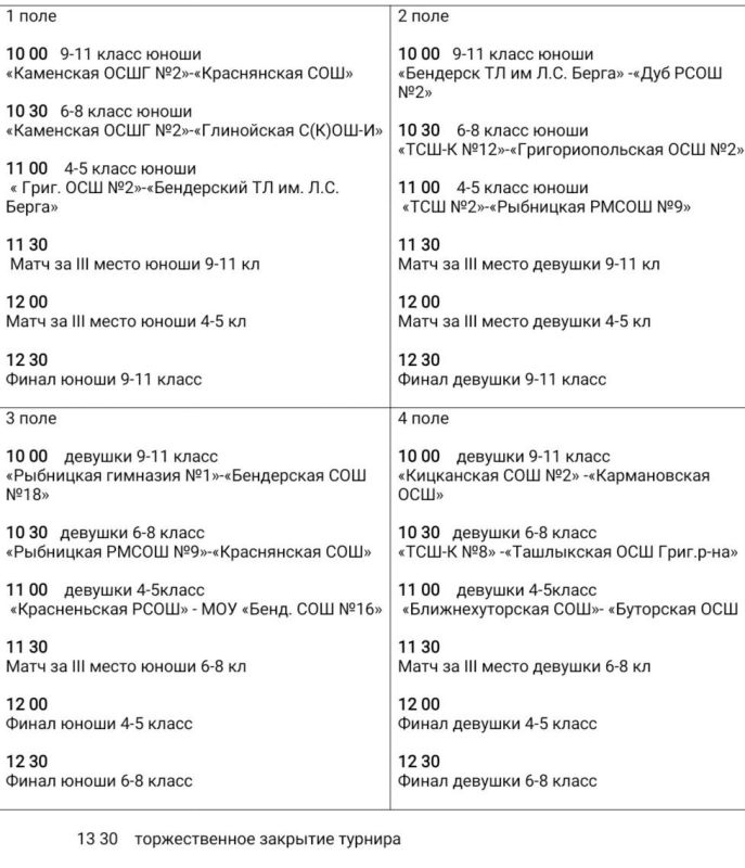 ������������ ��� ��������� ��������� ����� ����������� ������� �������� ���� (������ ���������� ��� � �� ����)