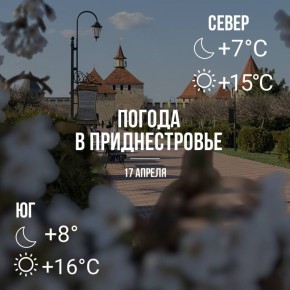 ���� ������� � ������������, ������� ��������������� �����