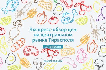 � ���������� ��������� ���� �� �������� ������� �� ������� ����� ��������� ��������