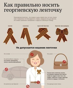 ��� ������ ������������ �����?