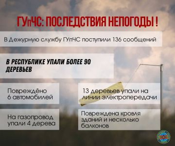 �����: ����������� ��������