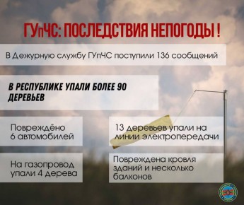 �����: ����������� ��������