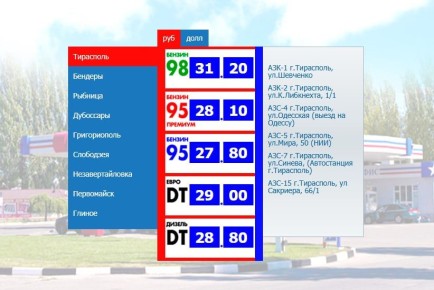 ������ +1 ���.. ������ +10 ���