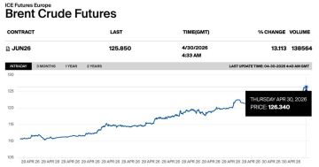 ���� �� ����� Brent ��������� 126 �������� �� ������� ������� � ����� 2022 ����: